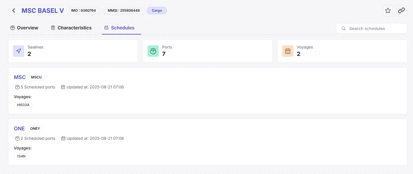 Feature Image smart vessel search