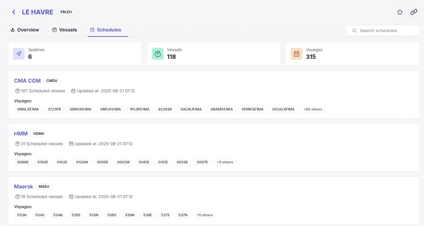 Feature Image smart vessel search