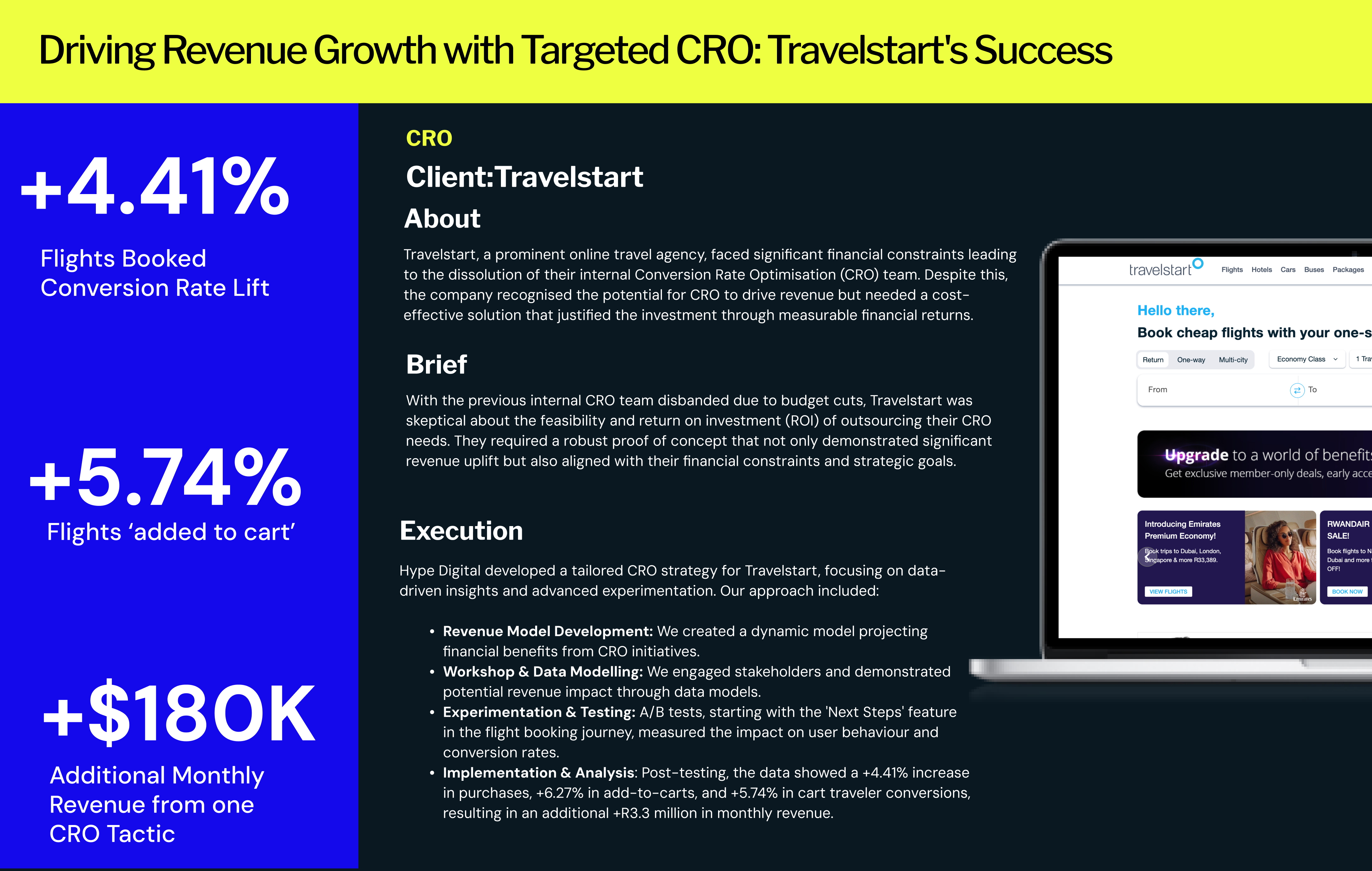 $180K in Additional Revenue with CRO for Travelstart cover image