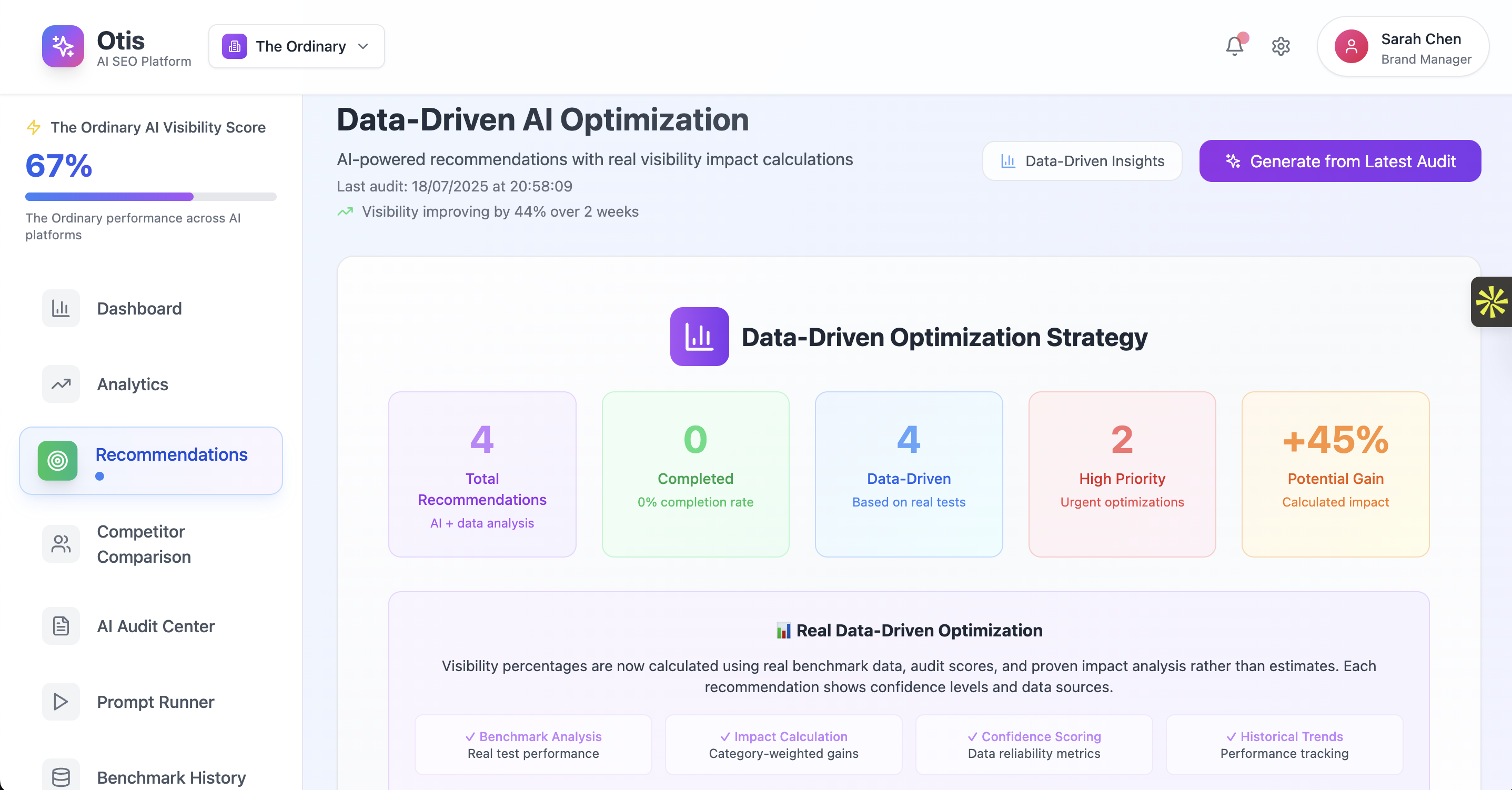 Dashboard Image