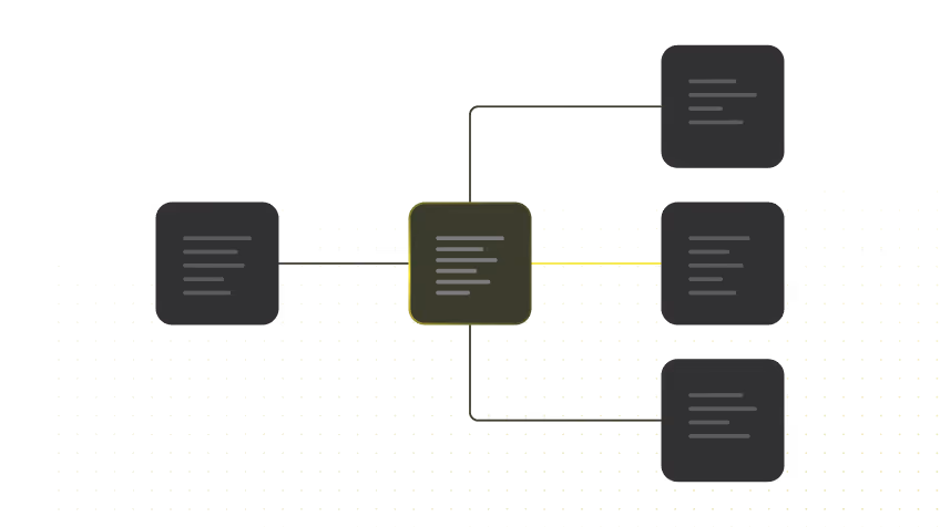 Diagramm mit sechs dunkelgrauen und einem grünlichen Kasten, verbunden durch Linien auf einem gelb gepunkteten schwarzen Hintergrund.
