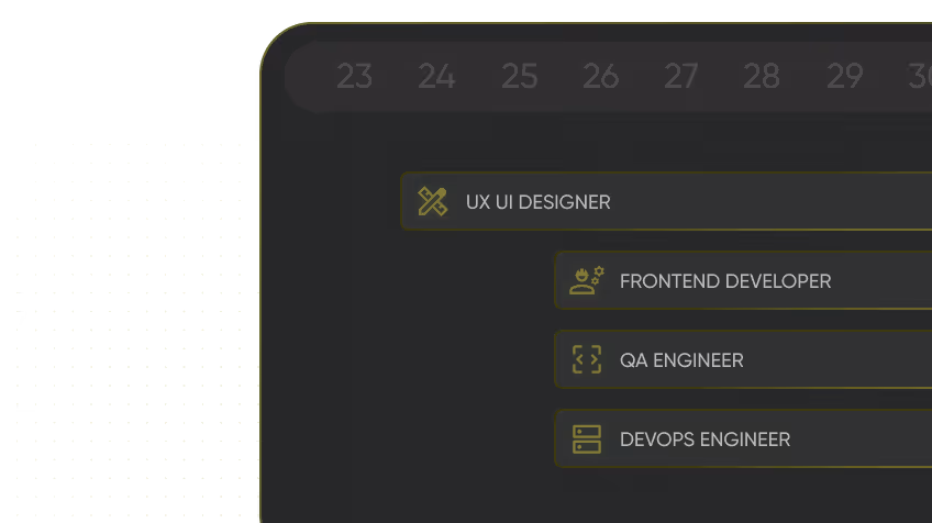 Ein dunkler Zeitstrahl von Tag 23 bis 30 mit markierten Rollen: UX UI Designer, Frontend Entwickler, QA Ingenieur und DevOps Ingenieur.