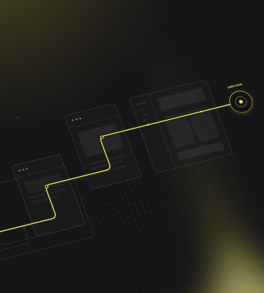 Dunkler Bildschirmhintergrund mit einer gelben Linie, die durch mehrere schemenhafte Webseitenskizzen zum markierten Nutzerziel führt.