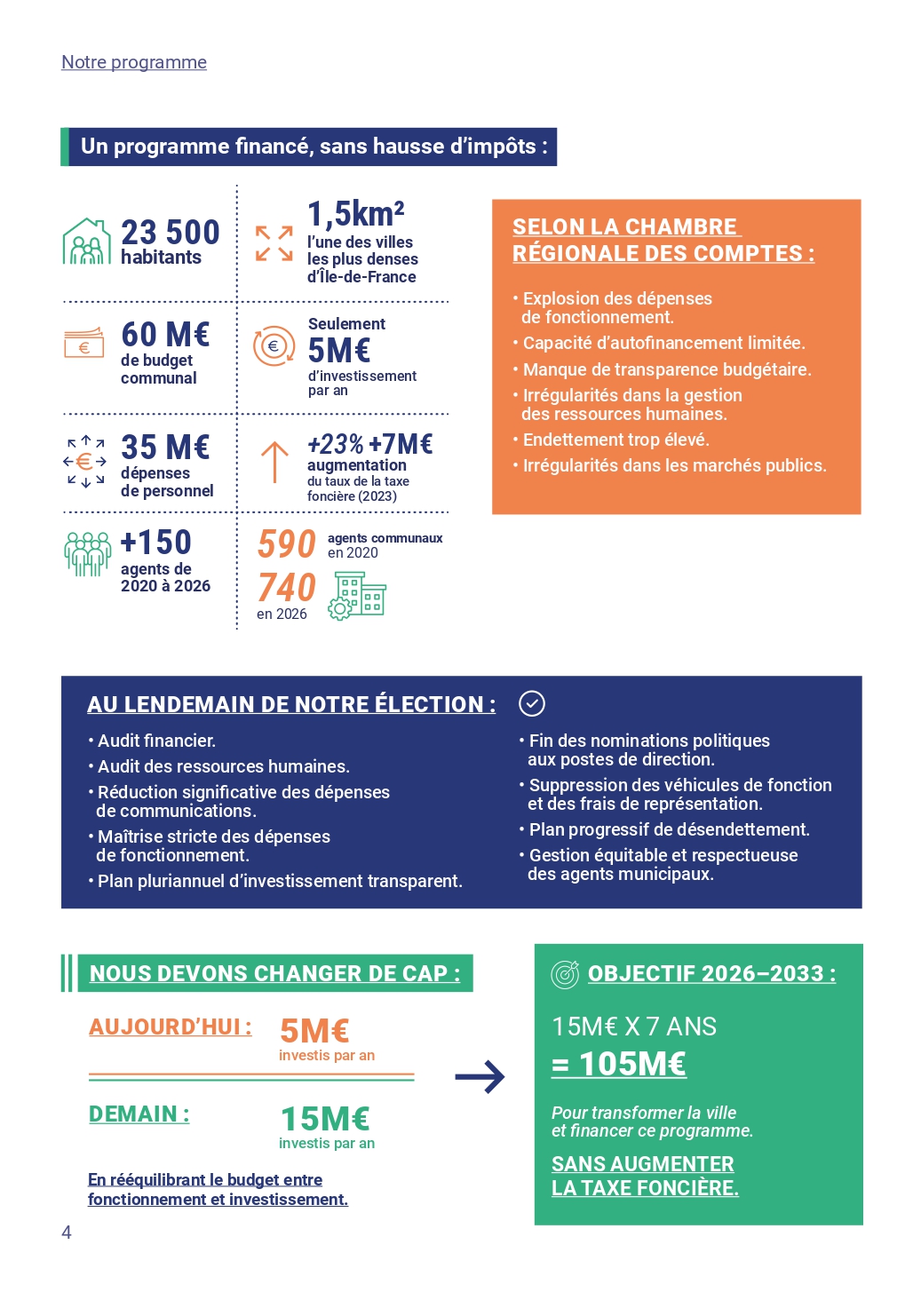Notre programme page 4