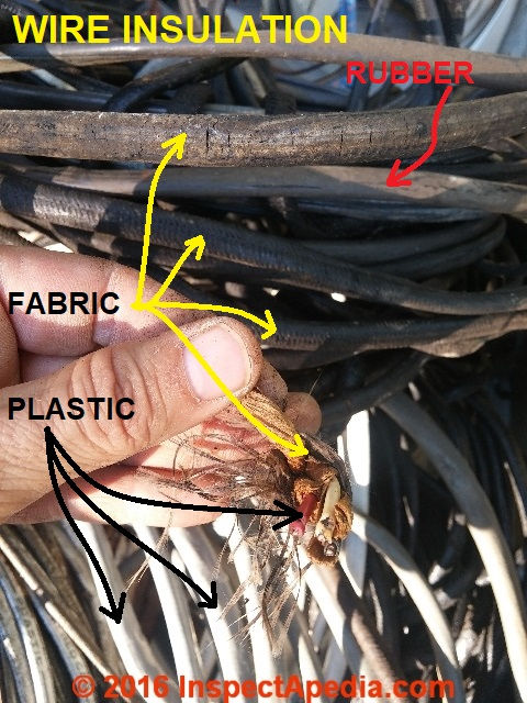 Age of the Wiring and Type of Wiring Material