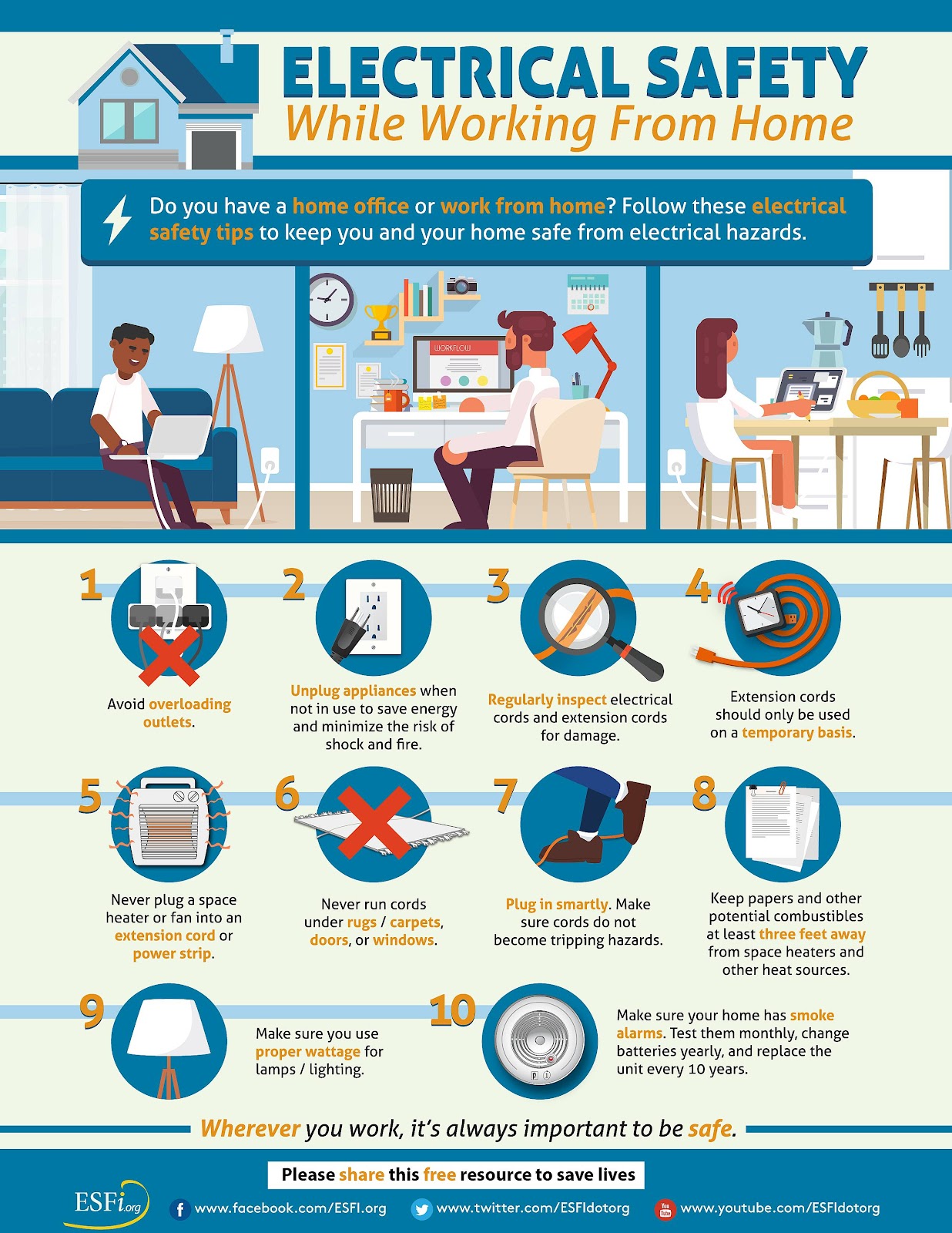 Safety precautions electrical repair