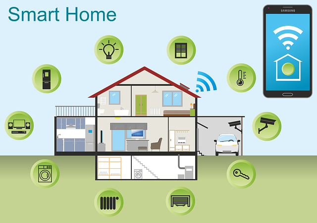 Smart home technology installation