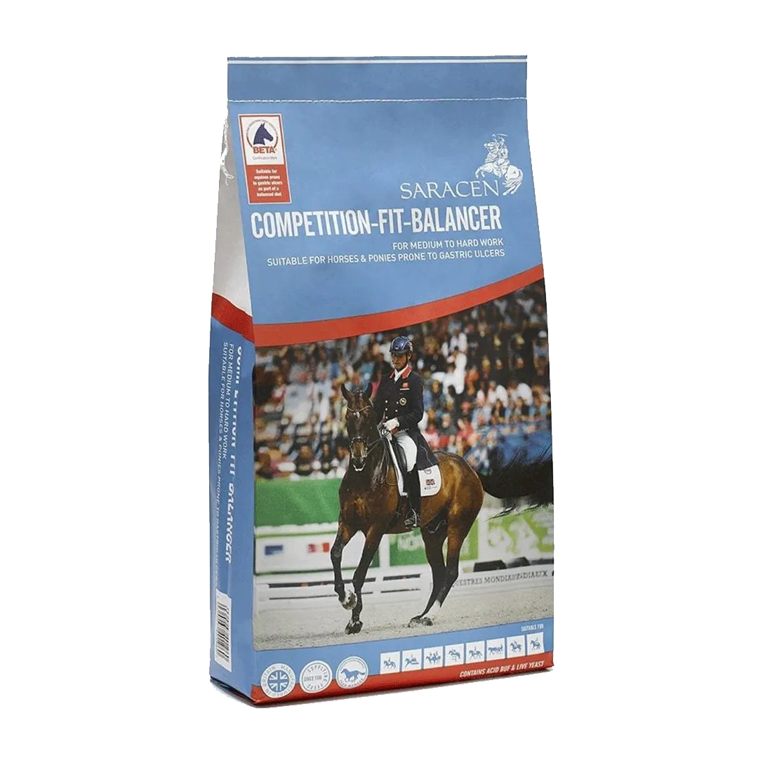 COMPETITION-FIT BALANCER – Supports muscle development and digestive efficiency without extra calories.