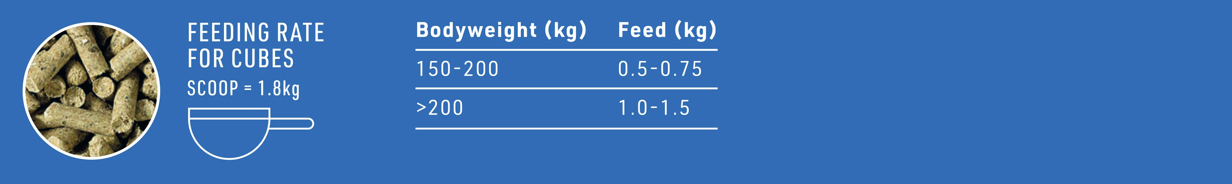 DONKEY DIET – Rate Card