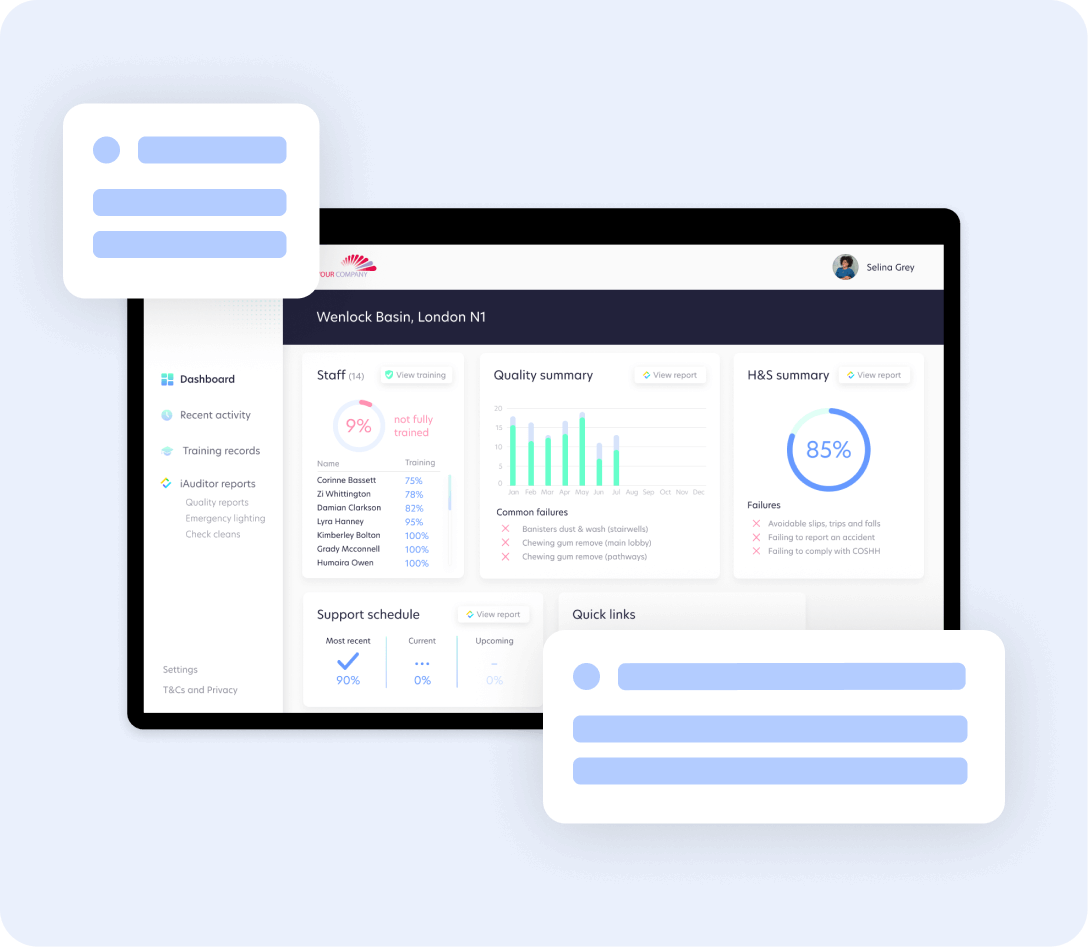 Digital Audit Trails That Pass Every HSE Inspection
