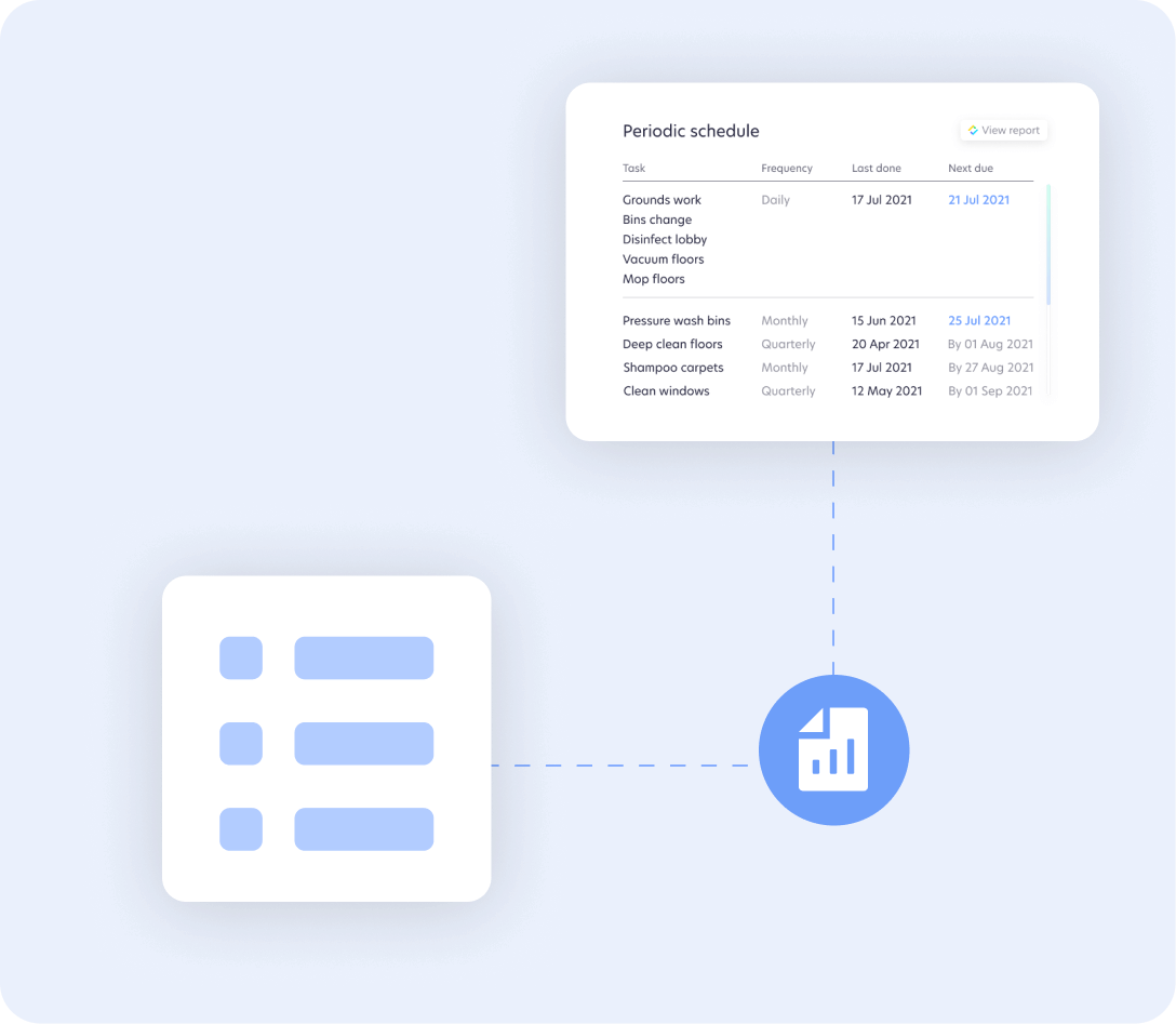 Quick Weekly Check-Ins That Reveal What Annual Reviews Miss