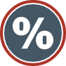 Pricing Designed For Profitability
