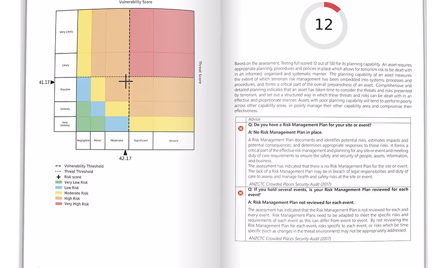 Protect Duty Solution Risk assessment.
