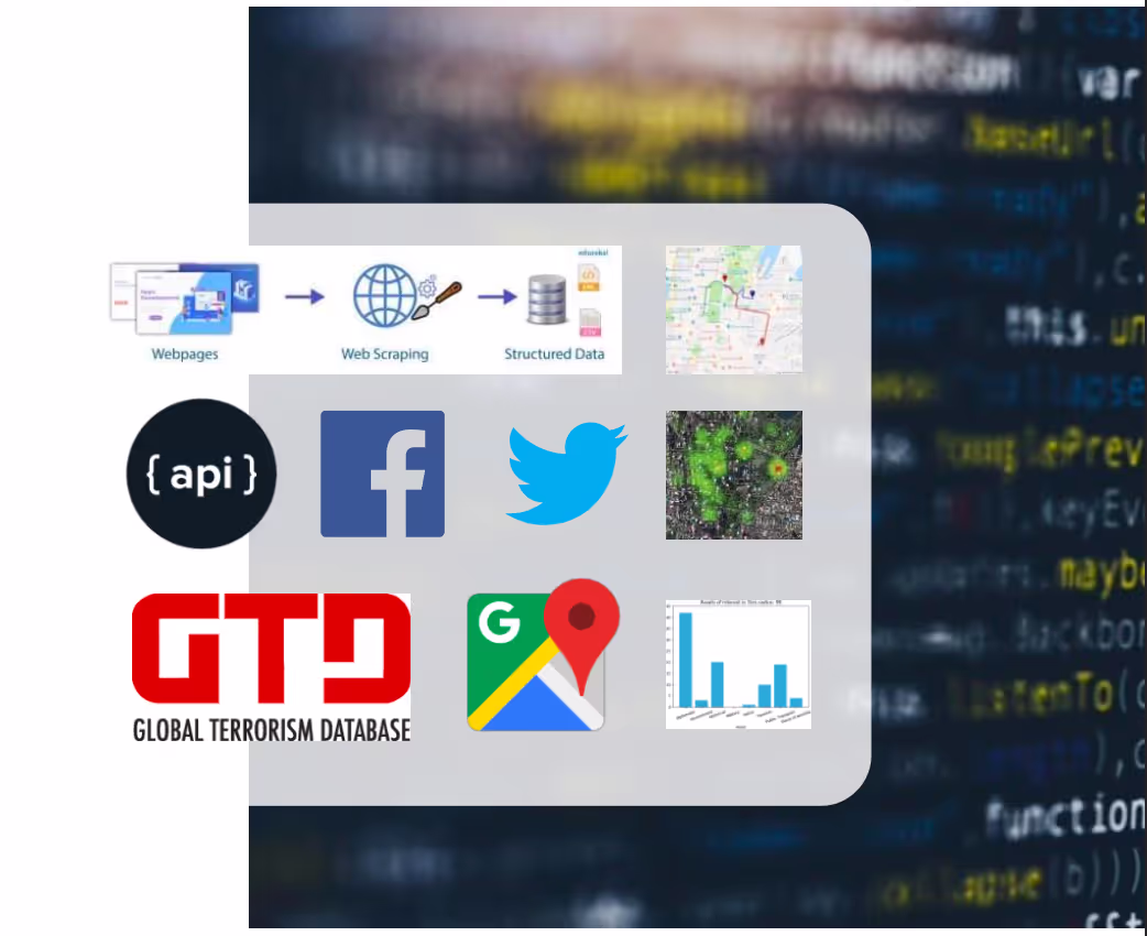 security online tools.