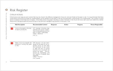 Protect Duty Solution Risk assessment report.