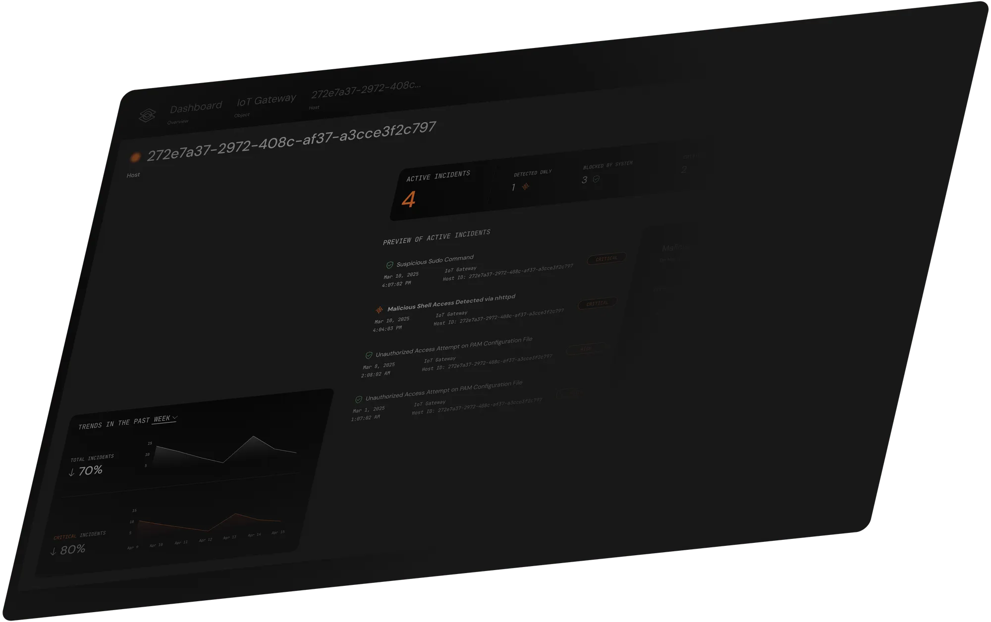 IoT Gateway dashboard