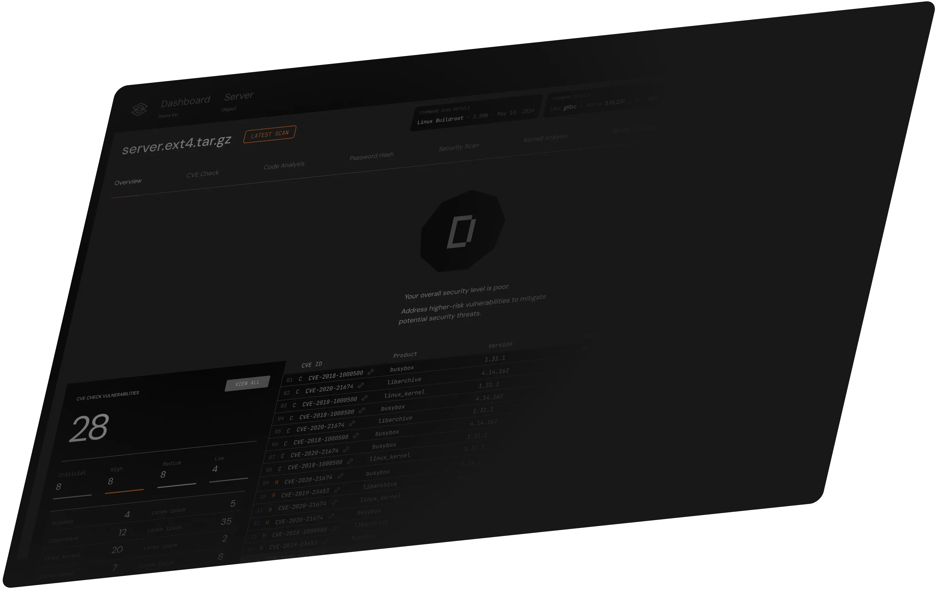 Latest scan with vulnerabilities overview dashboard