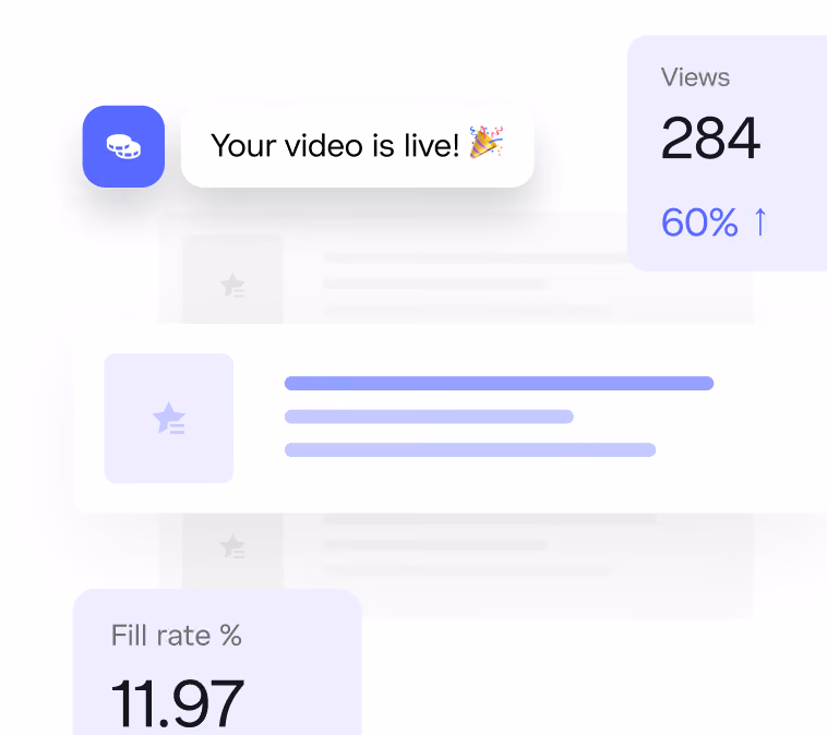 Notification showing 'Your video is live!' with confetti emoji, alongside stats boxes displaying 284 views with 60% increase and fill rate of 11.97%.