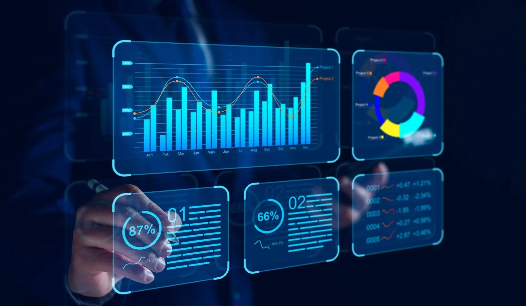 Comment la gestion des visiteurs d'Acre a transformé l'efficacité et généré des économies opérationnelles en 2024