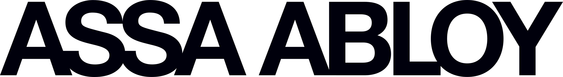 Assa Abloy 