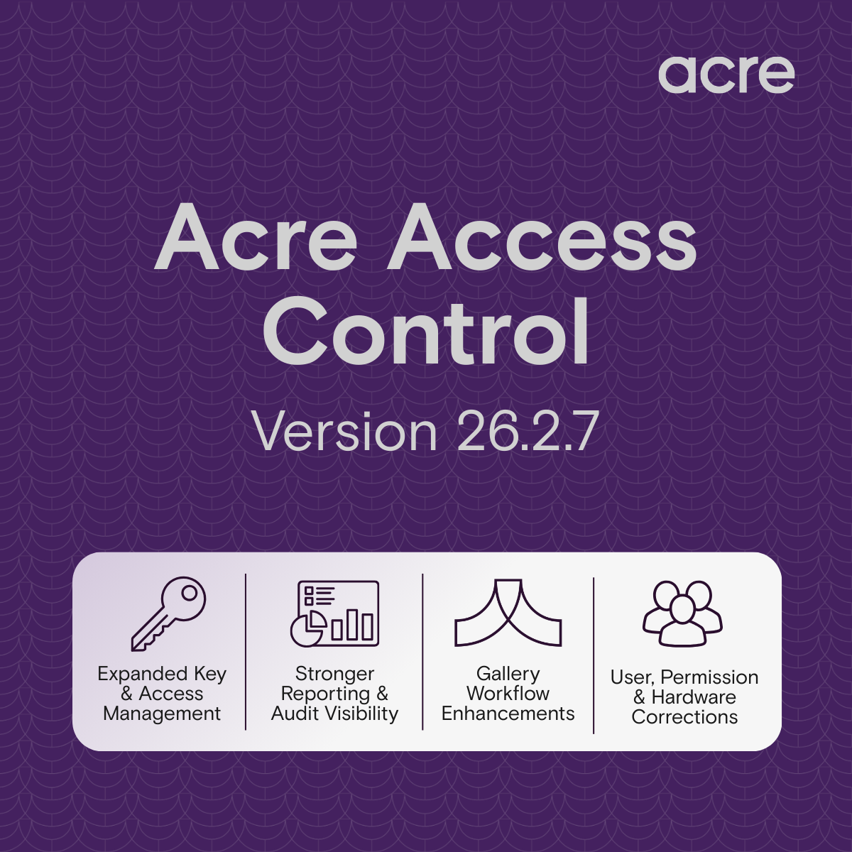 Introducing Acre Access Control v26.2.7