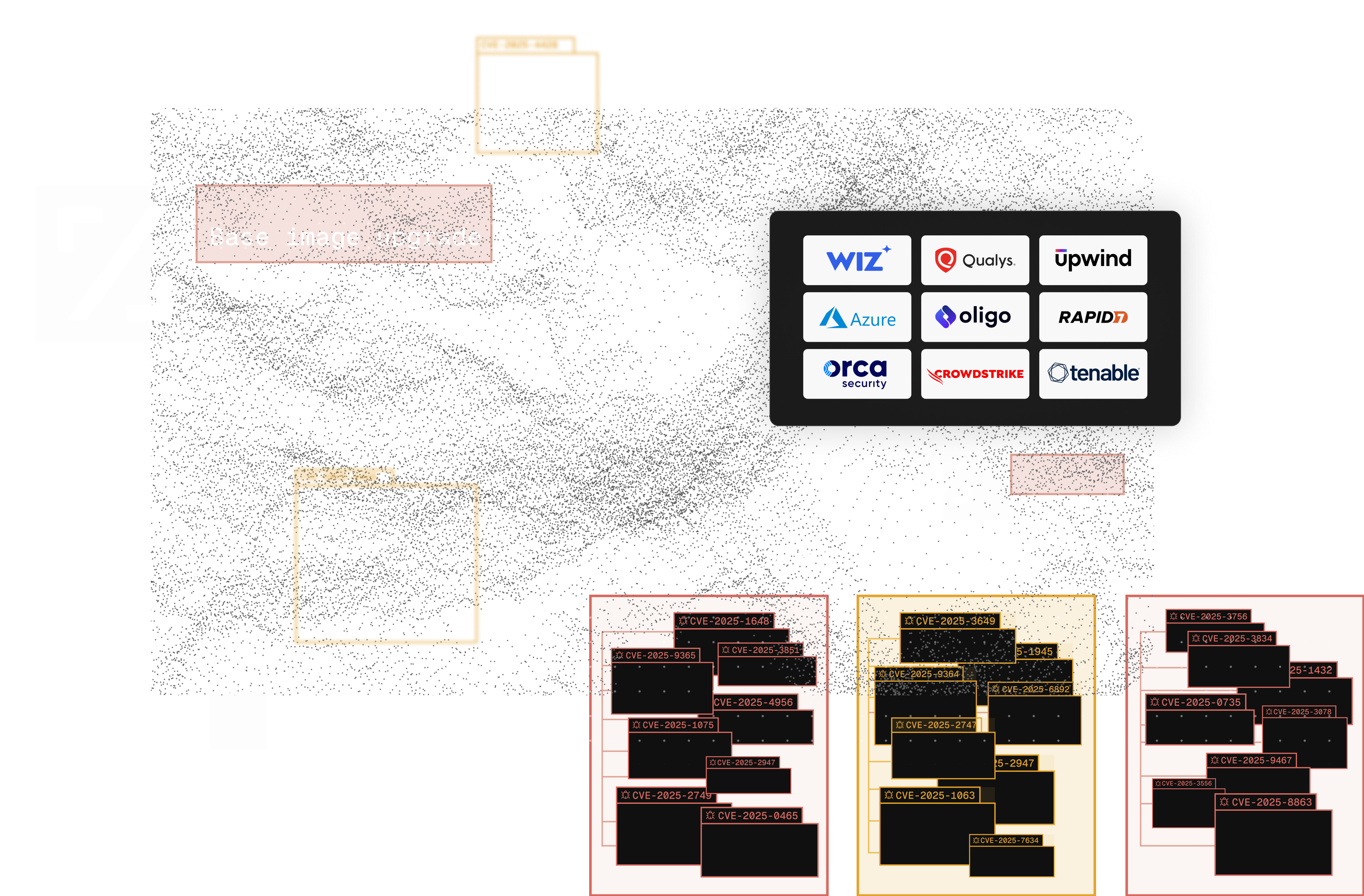 Unified Vulnerability Management (UVM)