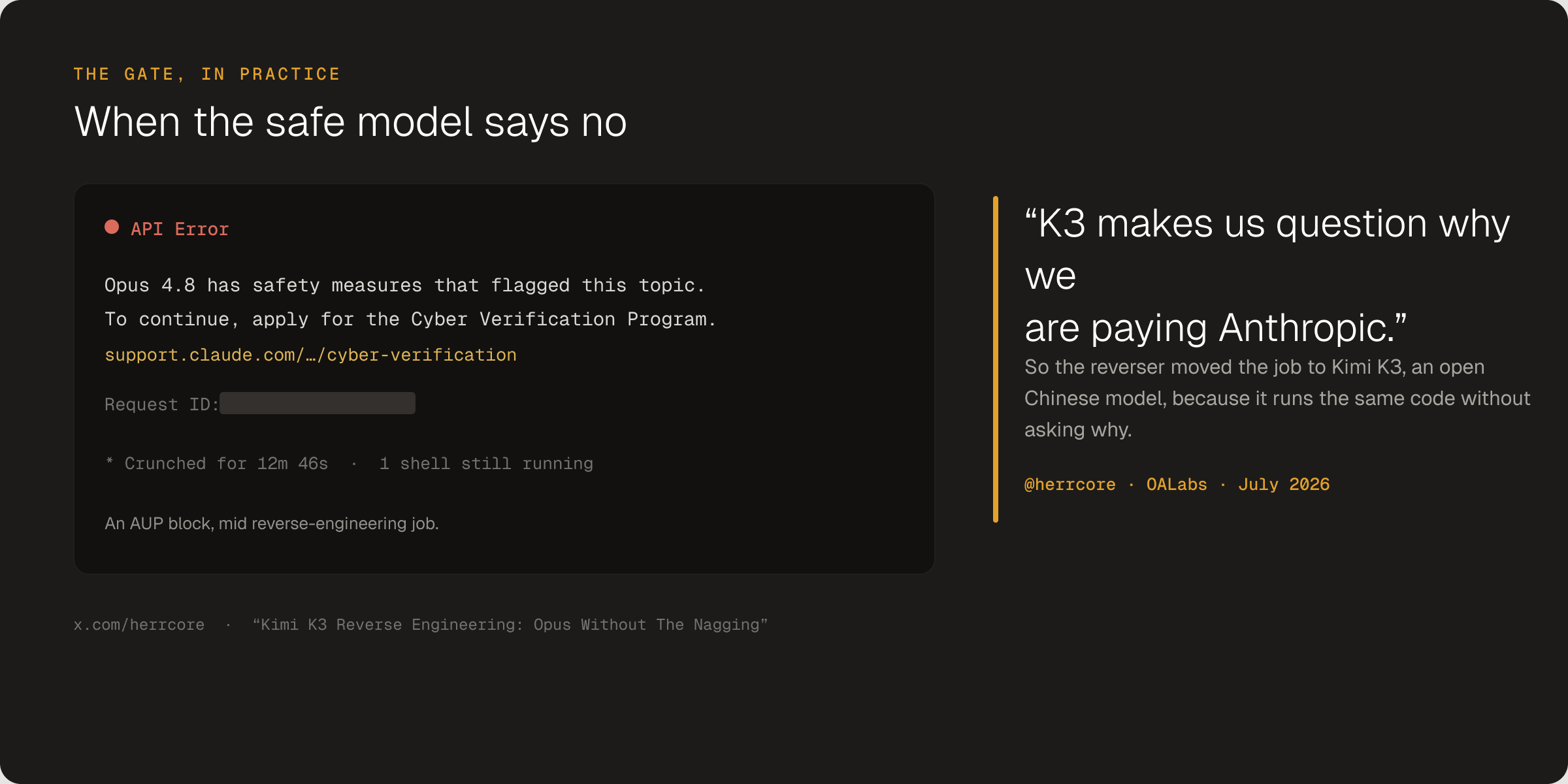 Claude blocked the job on acceptable-use grounds. The reverser moved it to an open model.