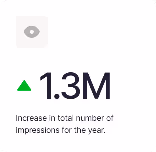 Case study graphic showing some numbers and a green arrow up.