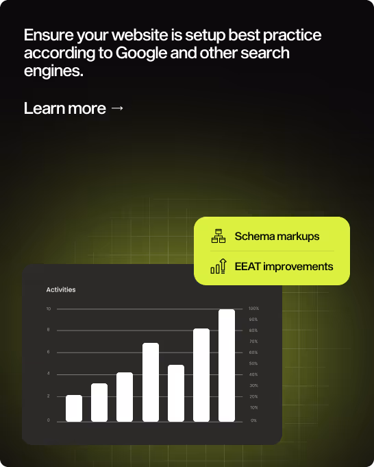 Chart with some text on it.