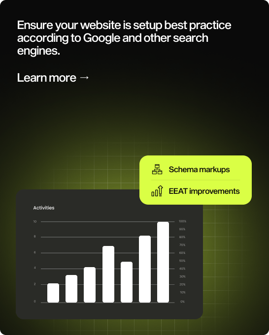 Chart with some text on it.