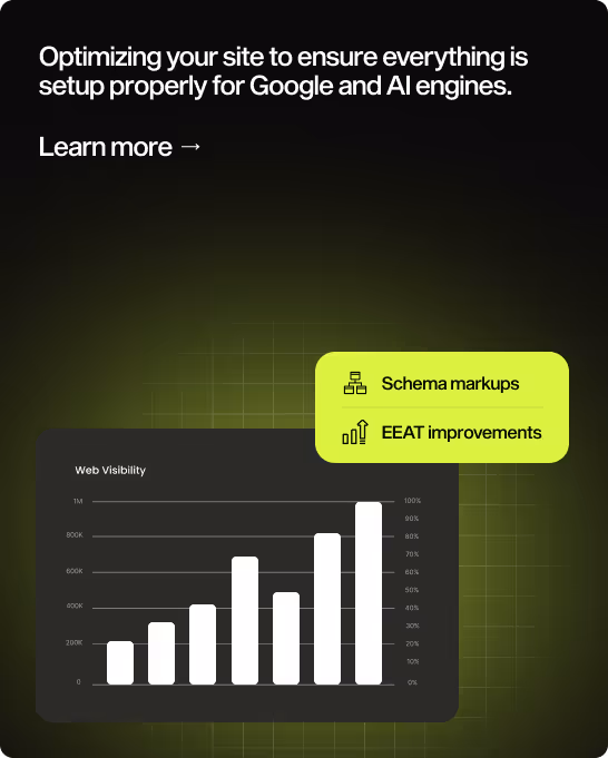 Chart with some text on it.