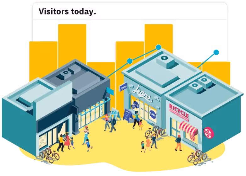 visitors-today