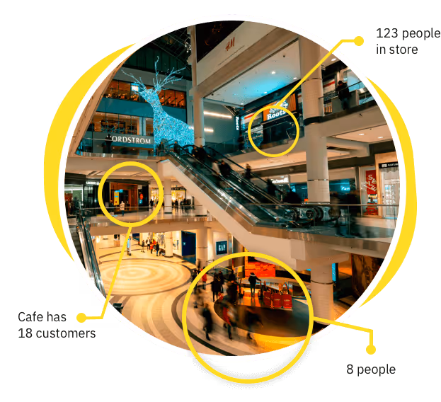 occupancy-monitor-info