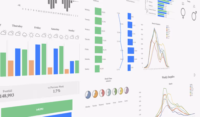 Occupancy dashboard 