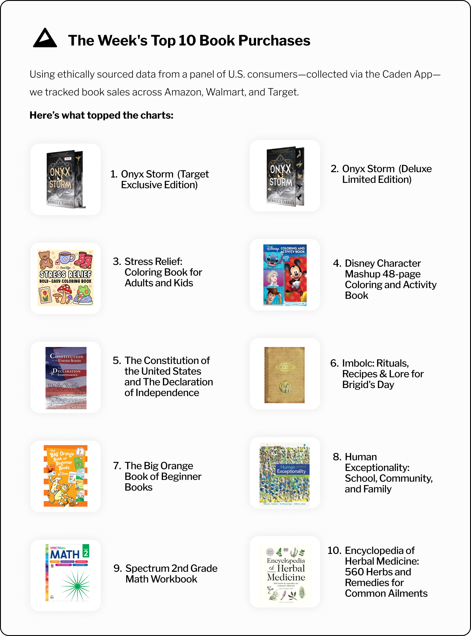 top10book.png
