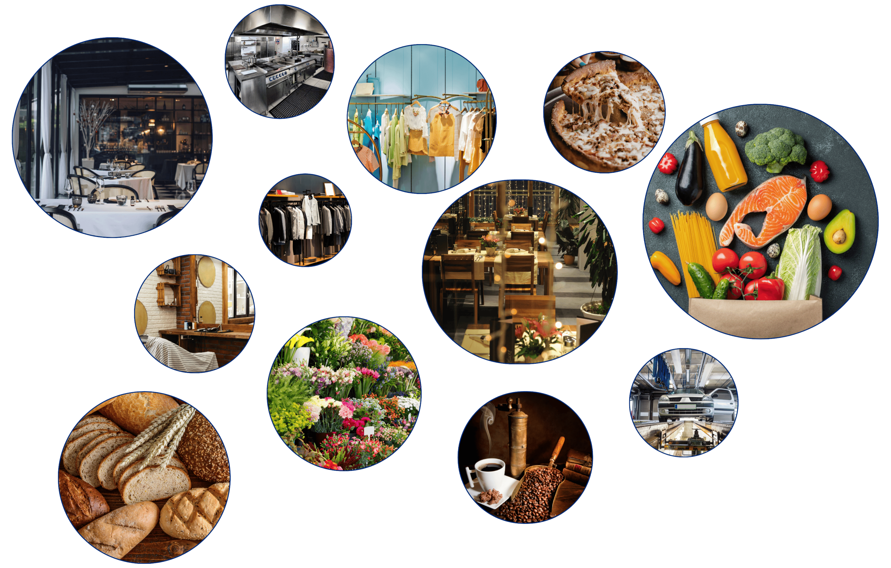 Different industries