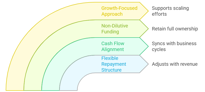 _- visual selection (5).png