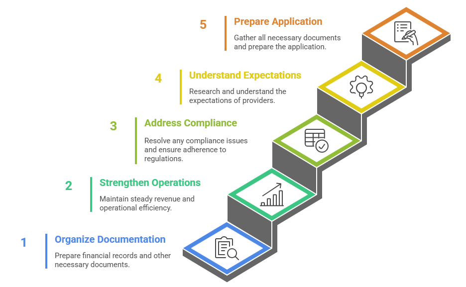 _- visual selection (7).png