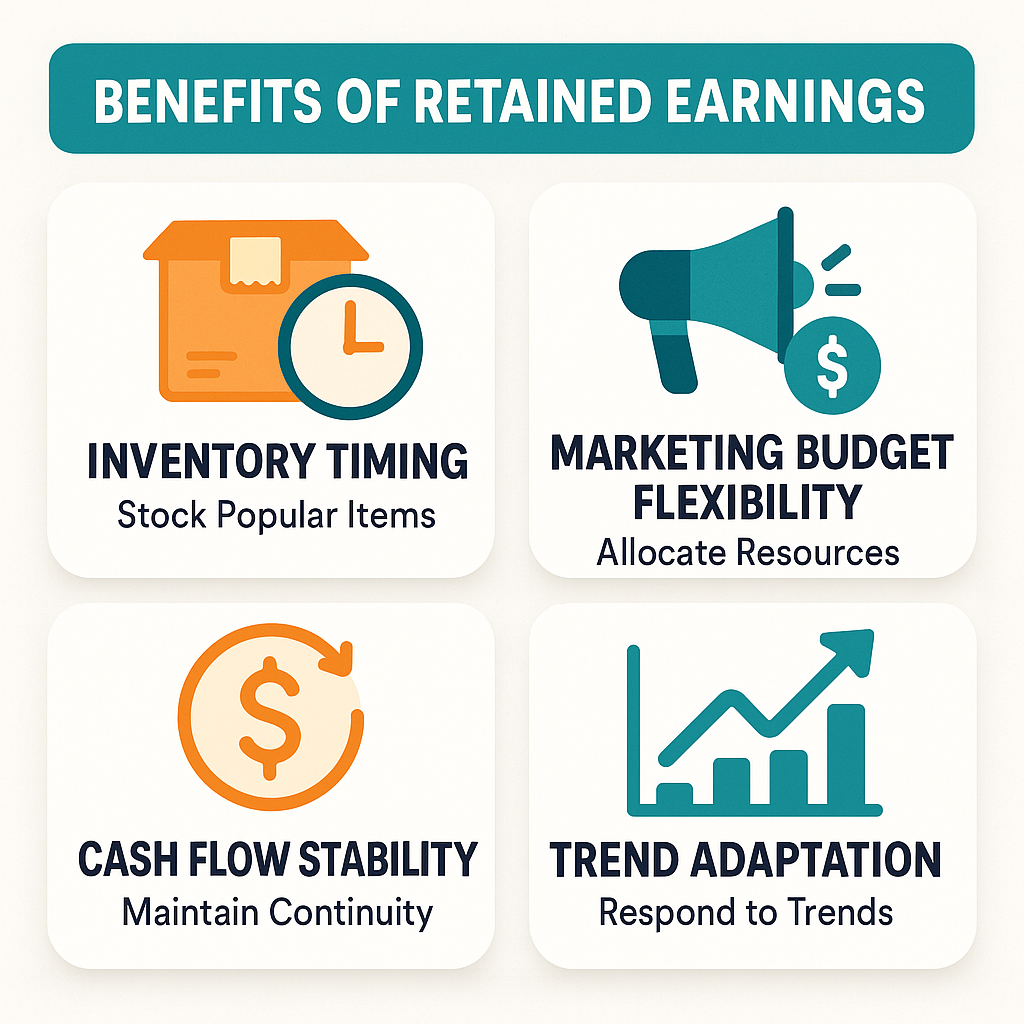 Benefits of revenue-based financing for seasonal fashion cycles include inventory timing, marketing flexibility, cash flow stability, and trend adaptation.