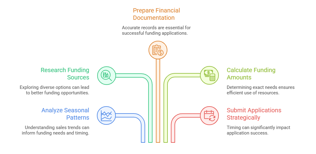 _- visual selection (25).png