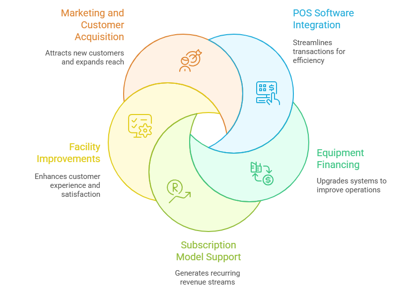 _- visual selection (28).png