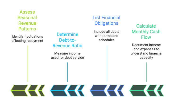 _- visual selection (4).png
