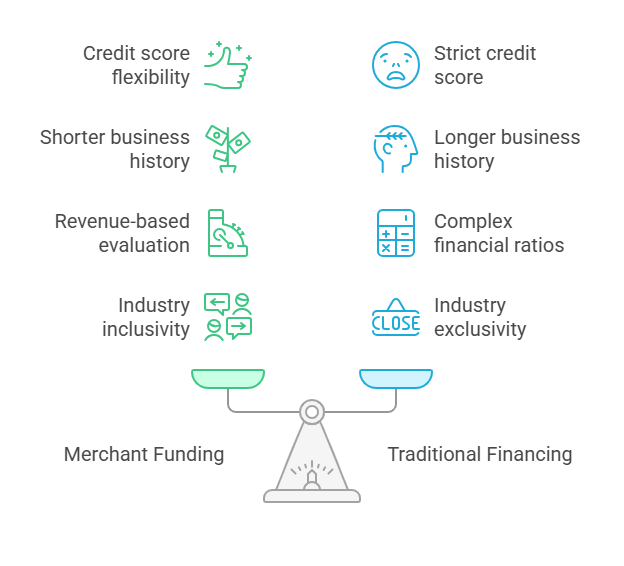 _- visual selection (39).png