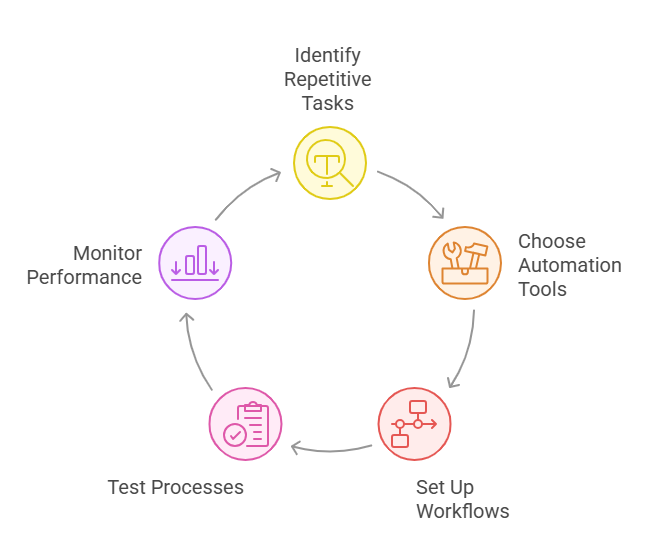 _- visual selection (40).png