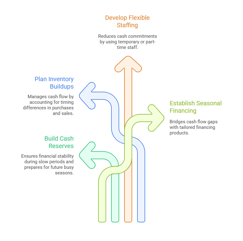 _- visual selection (43).png