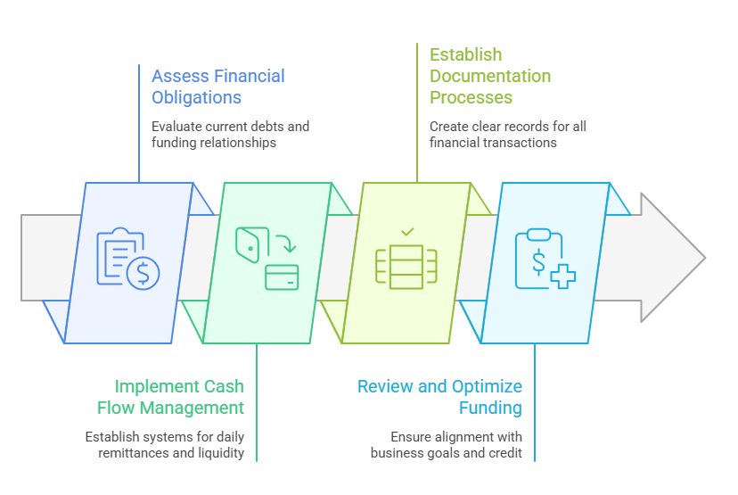 _- visual selection (58).png