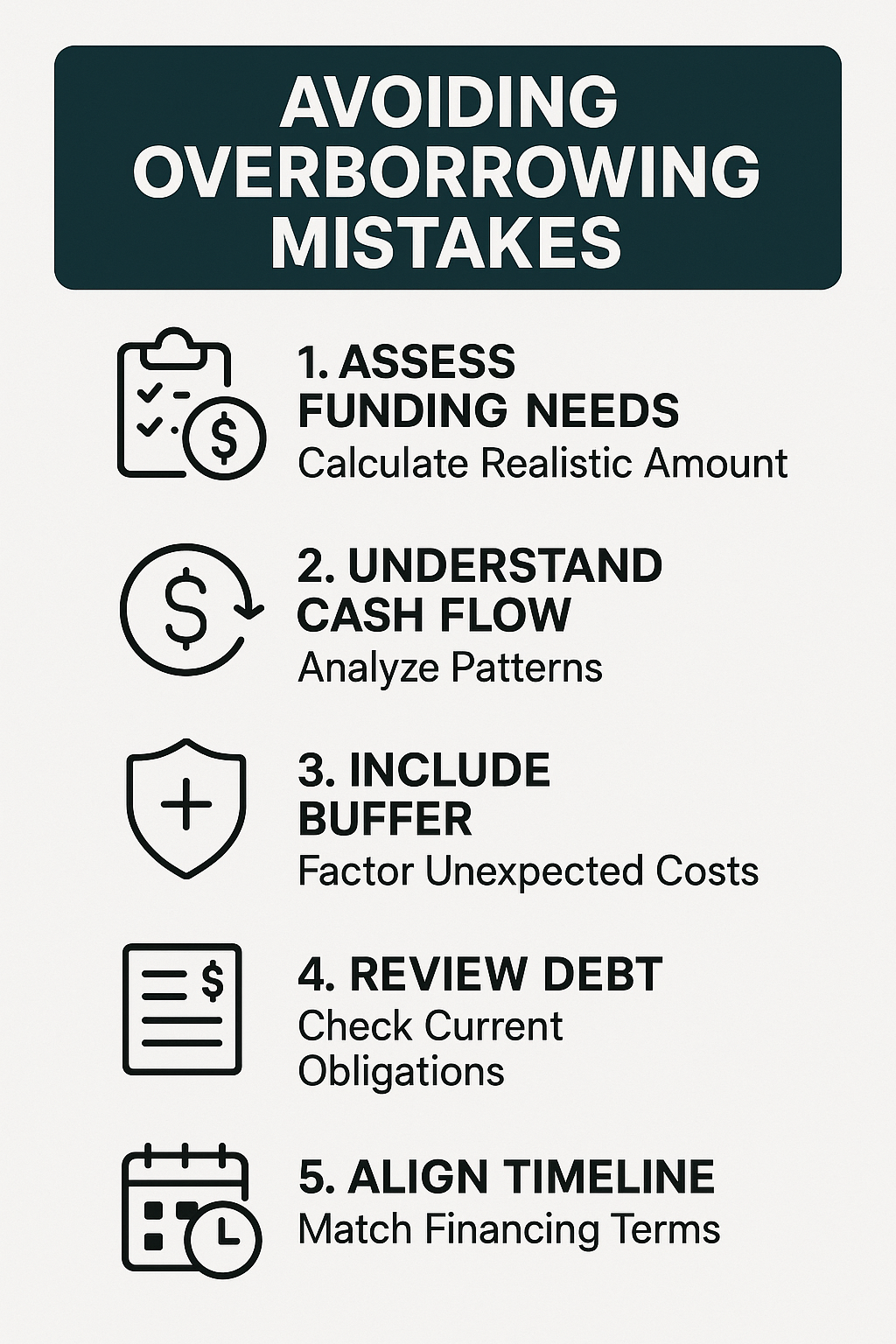 Steps to calculate true funding needs include assessing funding needs, understanding cash flow, including buffer, reviewing debt, and aligning timeline.