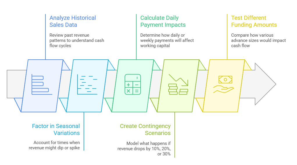 _- visual selection (69).png