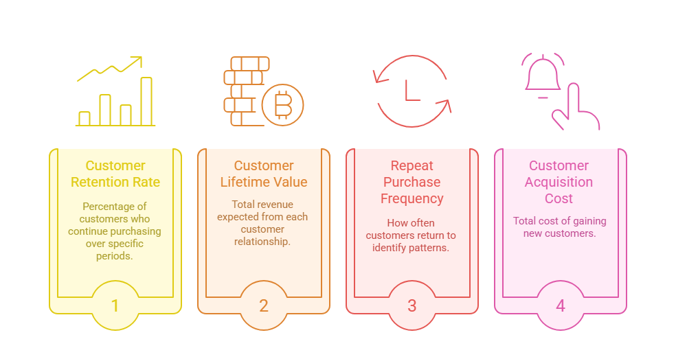 _- visual selection (76).png