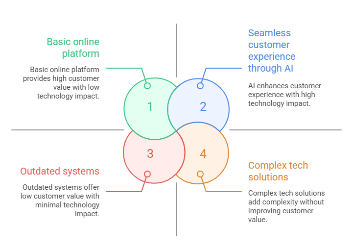 _- visual selection (80).png